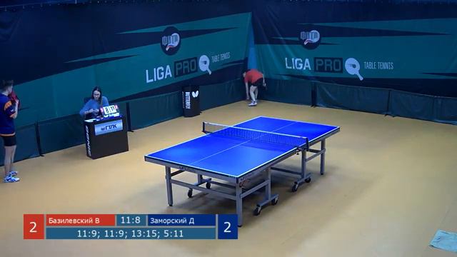 Настольный теннис. А3. ЛИГА ПРО ФНТР Москоу оупен. Турнир 9 января 2020г. Рейтинг 550-600 смотреть онлайн