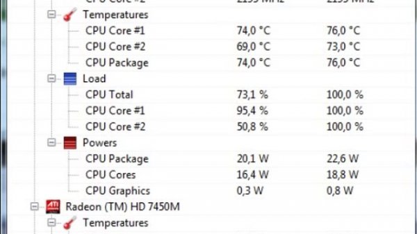 Open Hardware Monitor - Программа просмотра температуры ПК