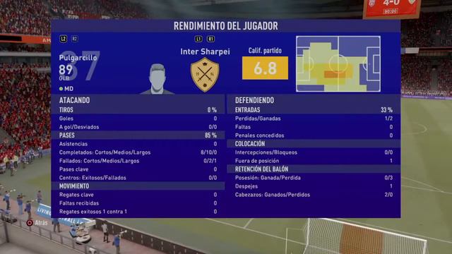 [Liga ANFV] Fecha 36: IDC eSports 4 - 0 Inter Sharpei смотреть онлайн