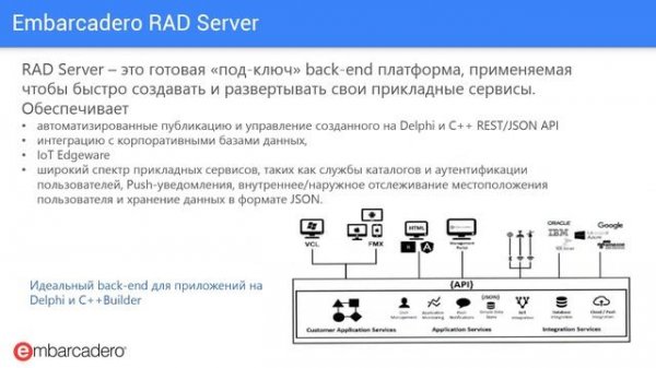 2017 06 29 Разработка WEB серверов и приложений в RAD Studio