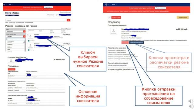Мастерство и Талантливое Творение