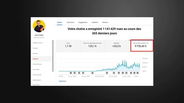 Un million de vues YouTube, combien ça rapporte ? (Combien gagnent les YouTubeurs) смотреть онлайн