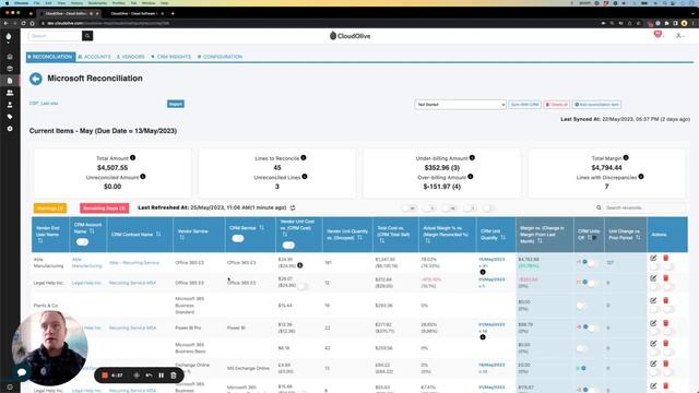 May Release - Live 25th May 2023 смотреть онлайн