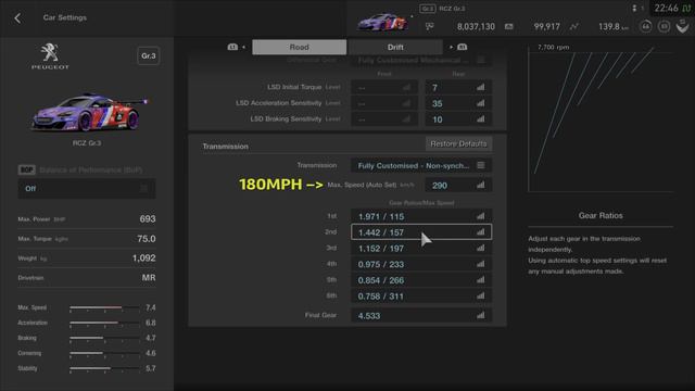 [Gr.3] 1.01 Peugeot RCZ Track Tune (Allround/BoP) смотреть онлайн