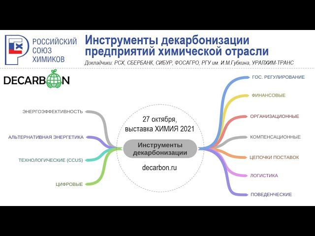 2021 - Инструменты декарбонизации предприятий химической отрасли на выставке ХИМИЯ-2021