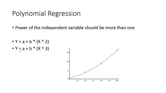 5- Polynomial Regression смотреть онлайн