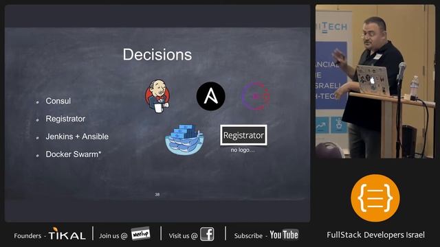 Scaling MSA with Docker | Haggai Zaguary смотреть онлайн