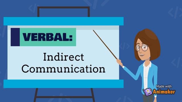 Cultural Communication Modes in the UK смотреть онлайн