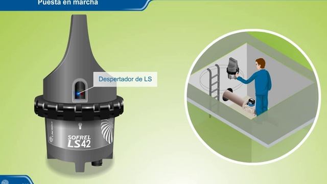 Data Loggers Marca Sofrel LS/LT смотреть онлайн