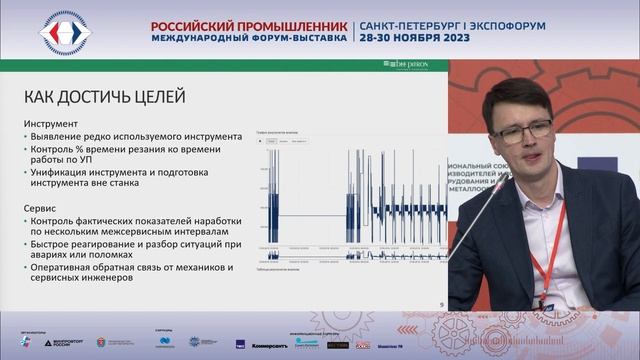 Выявление скрытых производственных резервов. Мониторинг оборудования смотреть онлайн