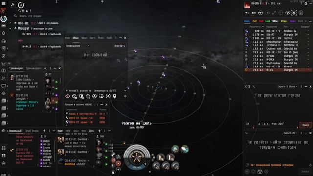 Флот. Флотовая дисциплина и команды во флоте.