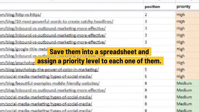 SEO Content Audit 101: The Step-by-Step Guide смотреть онлайн