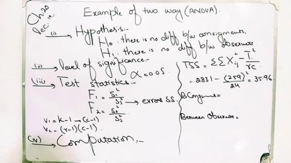 Example of two way ANOVA ch 20 lec 12
