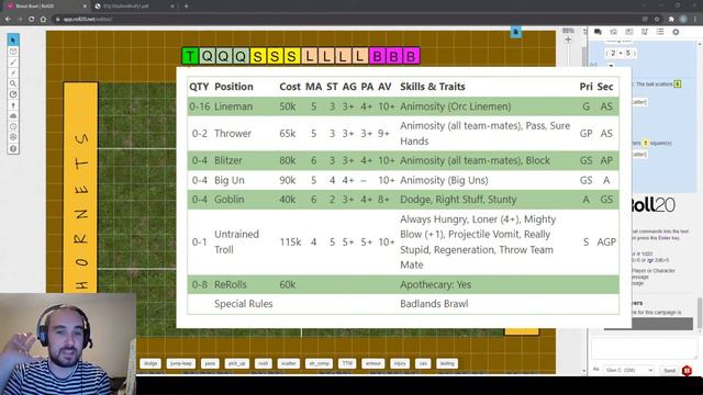 How to Play Blood Bowl Part 8: The Teams смотреть онлайн