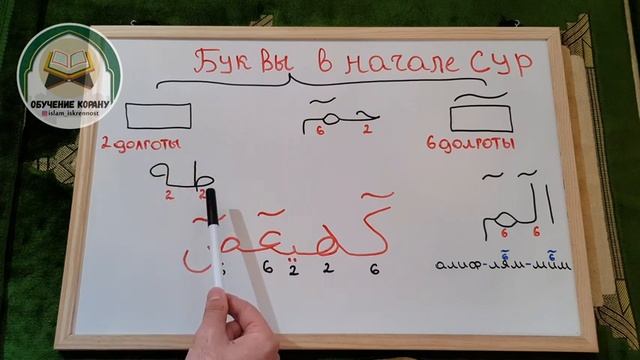 7) Коран - Легко, Быстро. "Буквы в Начале Сур - Как Читать" смотреть онлайн