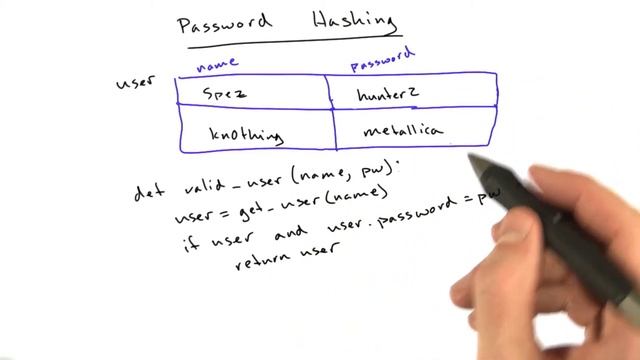 Password Hashing - Web Development смотреть онлайн