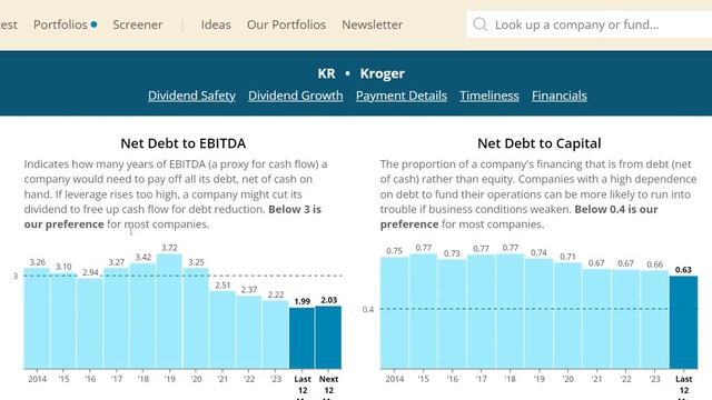 4 Undervalued Stocks To Buy Now! (Under $50) смотреть онлайн