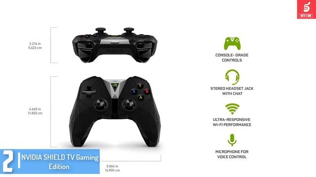 Top 3 Xiaomi Mi Box S Android TV Review смотреть онлайн