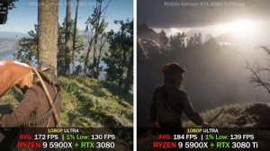 NVIDIA RTX 3080 vs RTX 3080 Ti | Test in 8 Games