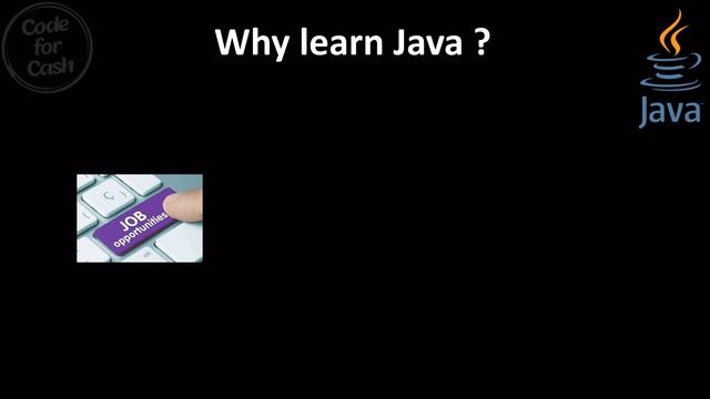 What is Java смотреть онлайн