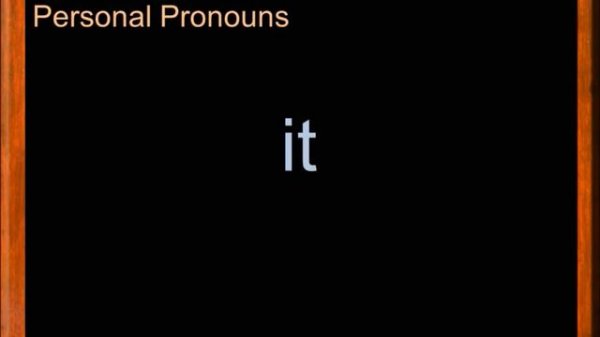 Las Palabras más Usadas en Inglés | Artículos, Pronombres y Otras Palabras en Inglés | ingles grati