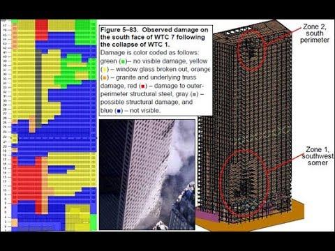 11 сентября 2001 г. За что пострадало здание ВТЦ 7 смотреть онлайн