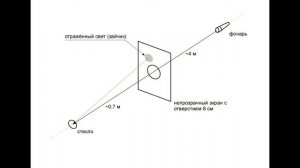 Как отличить сапфировое стекло от минерального без напильника