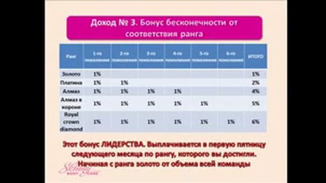 Выплаты стали больше! Смотрите видео! смотреть онлайн