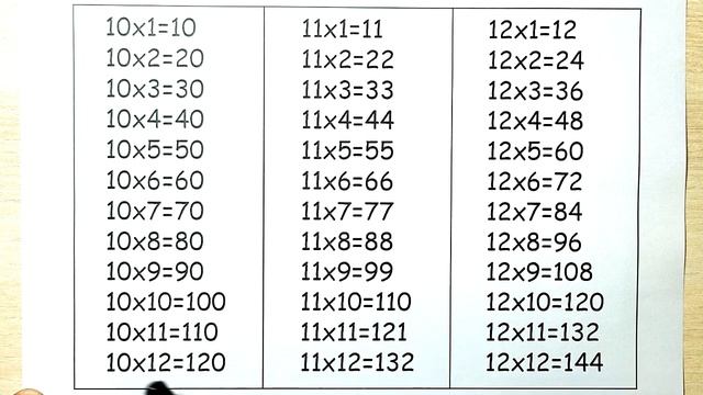Multiplication Mastery: Learn Tables 10 to 12 with Ease | Easy Way To Learn Multiplication Tables смотреть онлайн