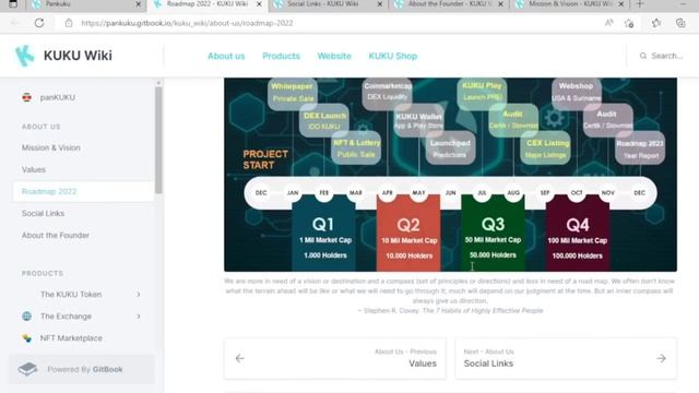 A HYPER DEFLATIONARY REWARDS TOKEN смотреть онлайн