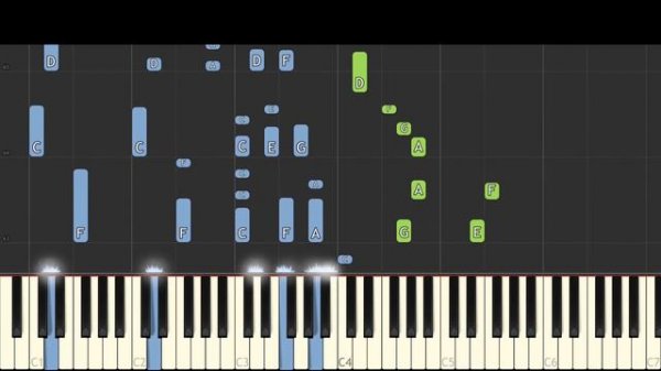 Bendy and the Ink Machine - Build Our Machine Sounds Totally Different as a SAD Piano Cover