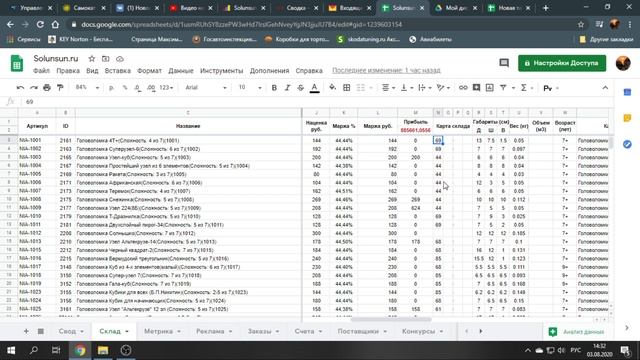 С чего начать работу после создания интернет-магазина на woocommerce смотреть онлайн