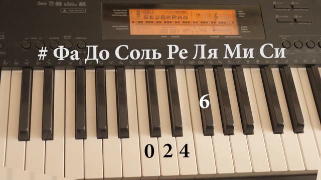 Самый простой способ определять знаки в тональностях! смотреть онлайн