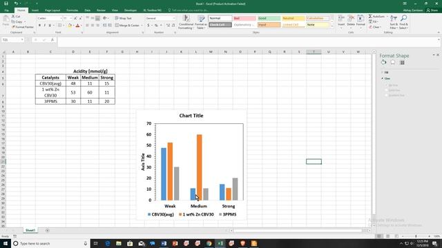 How to make a Bar Graph on Excel 2020 смотреть онлайн