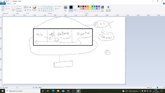 Terraform Associate certification Guidance Tamil смотреть онлайн
