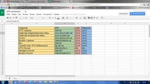 Настройка APN для всех мобильных операторов