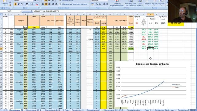 Trader2015 Итоги на 16.05.2020 г http://trader2015.ru смотреть онлайн
