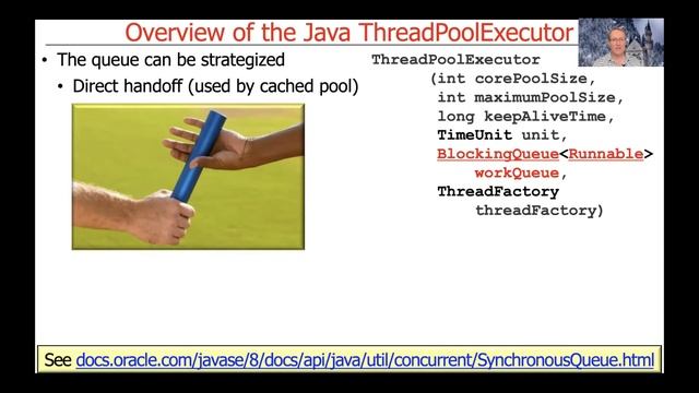 Overview of the Java ThreadPoolExecutor смотреть онлайн