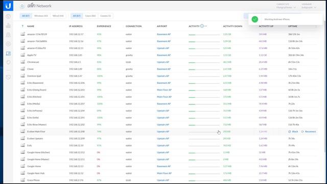 Ubiquiti Unifi Unblock Client Devices смотреть онлайн