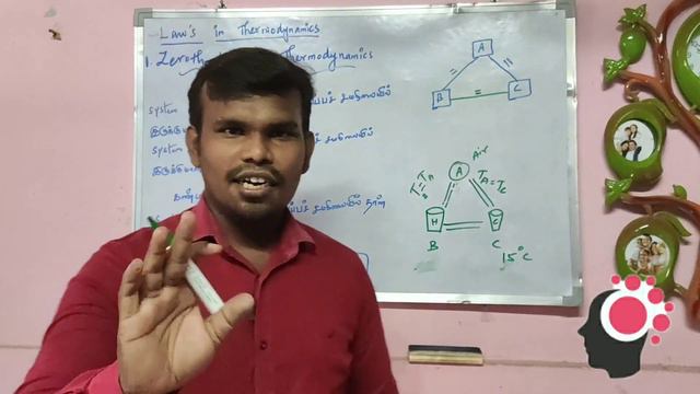 HEAT POWER ENGINEERING|UNIT 1|LECT 03|TAMIL|ZEROTH LAW & FIRST LAW OF THERMODYNAMICS смотреть онлайн