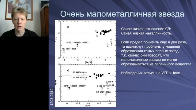 ВШЭ, 2020 (осенний семестр). Майнор, астрофизика. Лекция 7, часть 1. смотреть онлайн