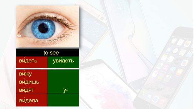 Basic Russian 3: Listening vs. Hearing. Watching/Looking vs. Seeing смотреть онлайн