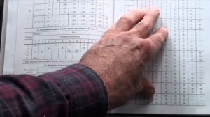 Ремонт шлицов кардана полиуретаном.