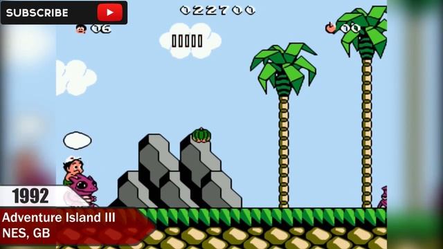 Adventure Island History and Evolution (1986-2009) смотреть онлайн