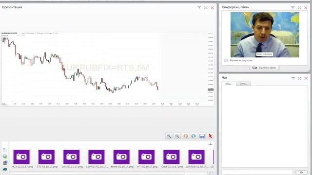 РИКОМ ТРАСТ утренний обзор рынков 2017 10 02 смотреть онлайн