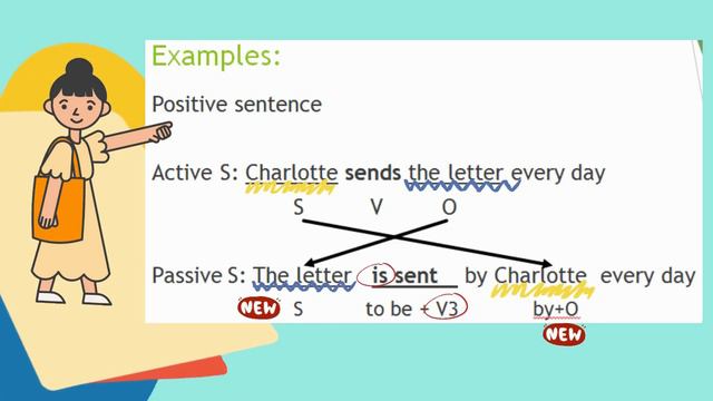 Passive Sentences Simple Present смотреть онлайн