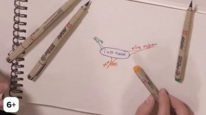 Учимся учиться ¦ Как научить ребенка пересказывать؟ Простой метод  быстро освоить пересказ