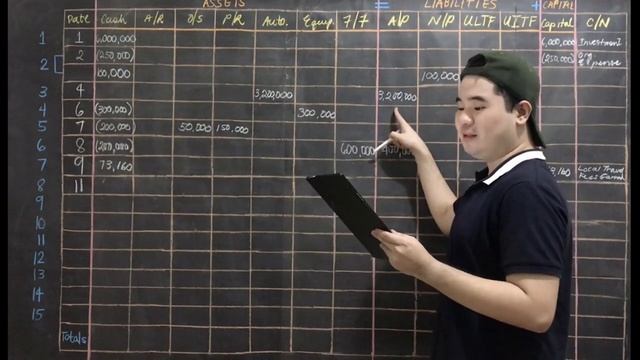 Lesson 012 - Analysis of Business Transactions (Financial Transaction Worksheet) смотреть онлайн