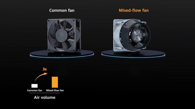 Huawei CloudEngine S16700 Campus Core Switches Product Overview смотреть онлайн
