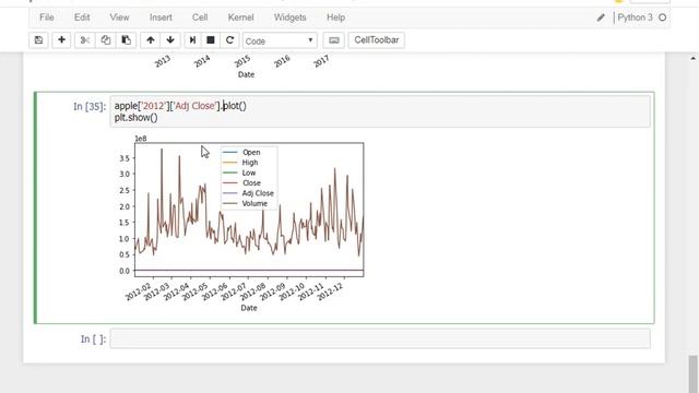 Stock Prediction by Multilayer Perceptron and Linear Regression in Python (Part 1) смотреть онлайн